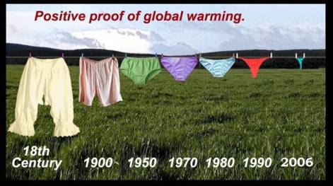 global-warming-underwear.jpg